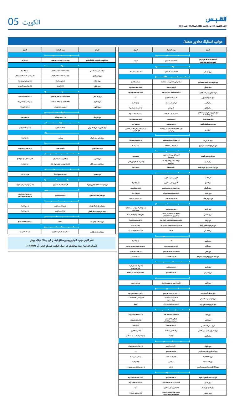 القبس تنشر مواعيد الدواوين .. طوال رمضان