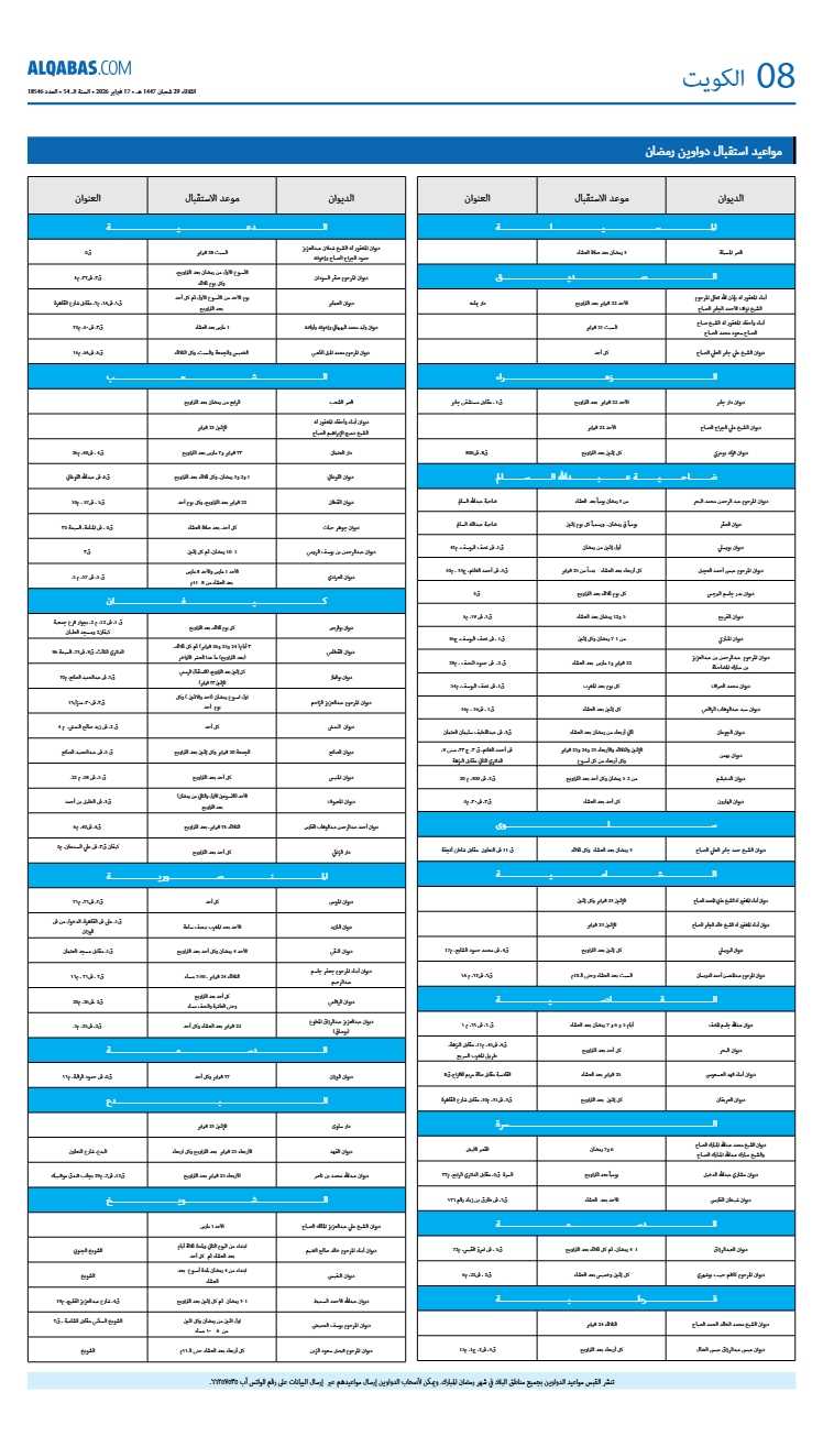 القبس تنشر مواعيد الدواوين .. طوال رمضان