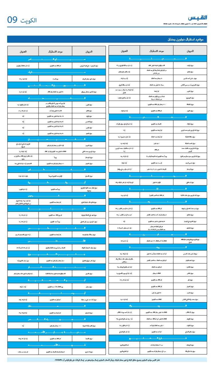 القبس تنشر مواعيد الدواوين .. طوال رمضان