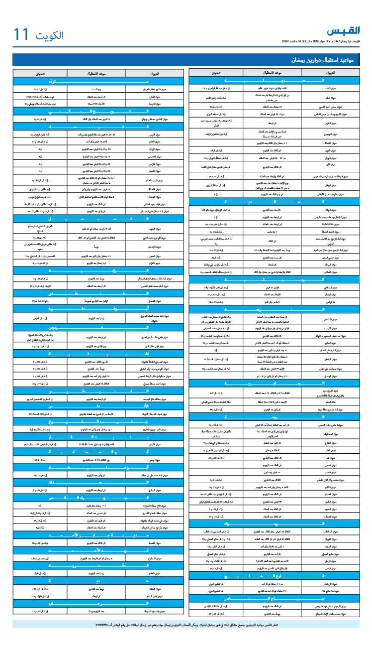 القبس تنشر مواعيد الدواوين .. طوال رمضان