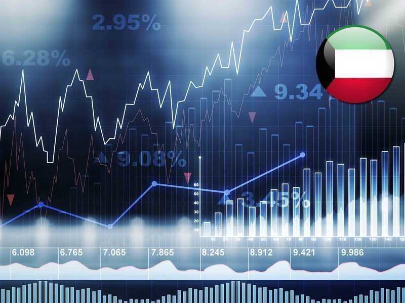 4.7 % نمو اقتصاد الكويت في الربع الثالث 2025