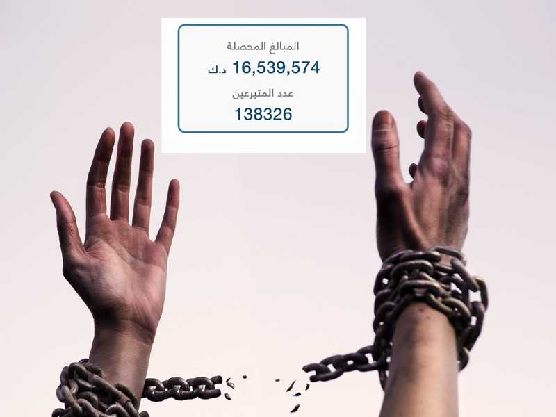 16.539 مليون دينار الحصيله النهائيه لحمله سداد ديون الغارمين 