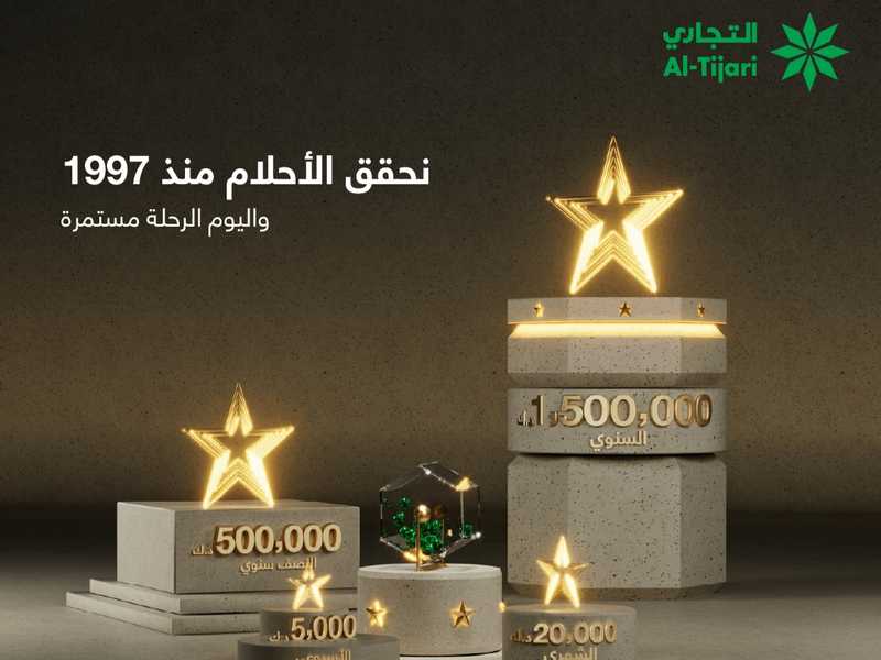 «التجاري» يعلن الرابحين في سحوبات النجمه الاسبوعيه والشهريه عن يوليو
