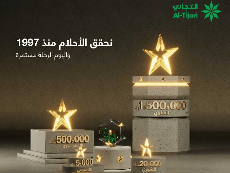 «التجاري» يعلن الرابحين في سحوبات «النجمه» عن اغسطس 2026